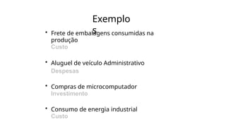 Exemplo
s
• Frete de embalagens consumidas na
produção
Custo
• Aluguel de veículo Administrativo
Despesas
• Compras de microcomputador
Investimento
• Consumo de energia industrial
Custo
 