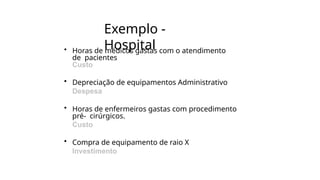 Exemplo -
Hospital
• Horas de médicos gastas com o atendimento
de pacientes
Custo
• Depreciação de equipamentos Administrativo
Despesa
• Horas de enfermeiros gastas com procedimento
pré- cirúrgicos.
Custo
• Compra de equipamento de raio X
Investimento
 