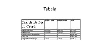 Tabela
 