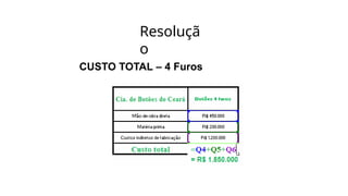 Resoluçã
o
CUSTO TOTAL – 4 Furos
 