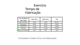 Exercício
Tempo de
Fabricação
UTILIZANDO O TEMPO TOTAL DE FABRICAÇÃO
 
