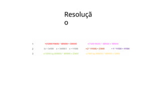 Resoluçã
o
 