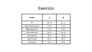 Exercício
 