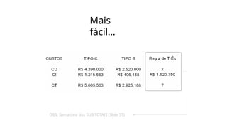Mais
fácil...
OBS: Somatória dos SUB-TOTAIS (Slide 57)
 