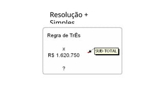 Resolução +
Simples
 