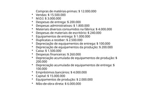 Compras de matérias-primas: $ 12.000.000
• Vendas: $ 15.500.000
• M.O.I: $ 3.000.000
• Despesas de entrega: $ 200.000
• Despesas administrativas: $ 1.800.000
• Materiais diversos consumidos na fábrica: $ 4.000.000
• Despesas de materiais de escritório: $ 240.000
• Equipamentos de entrega: $ 1.000.000
• Duplicatas a receber: $ 2.500.000
• Depreciação de equipamentos de entrega: $ 100.000
• Depreciação de equipamentos da produção: $ 200.000
• Caixa: $ 1.500.000
• Despesas financeiras: $ 260.000
• Depreciação acumulada de equipamentos de produção: $
200.000
• Depreciação acumulada de equipamentos de entrega: $
100.000
• Empréstimos bancários: $ 4.000.000
• Capital: $ 15.000.000
• Equipamentos de produção: $ 2.000.000
• Mão-de-obra direta: $ 6.000.000
 