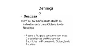 Definiçã
o
 