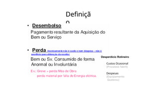 Definiçã
o
Desperdício Rotineiro
Custos Ocasional
(Processo fabril)
Despesas
(Equipamento
Quebrou)
 