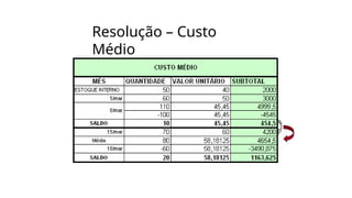 Resolução – Custo
Médio
 