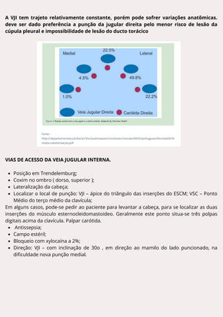 A VJI tem trajeto relativamente constante, porém pode sofrer variações anatômicas.
deve ser dado preferência a punção da jugular direita pelo menor risco de lesão da
cúpula pleural e impossibilidade de lesão do ducto torácico
VIAS DE ACESSO DA VEIA JUGULAR INTERNA.
Posição em Trendelemburg;
Coxim no ombro ( dorso, superior );
Lateralização da cabeça;
Localizar o local de punção: VJI – ápice do triângulo das inserções do ESCM; VSC – Ponto
Médio do terço médio da clavícula;
Em alguns casos, pode-se pedir ao paciente para levantar a cabeça, para se localizar as duas
inserções do músculo esternocleidomastoideo. Geralmente este ponto situa-se três polpas
digitais acima da clavícula. Palpar carótida.
Antissepsia;
Campo estéril;
Bloqueio com xylocaína a 2%;
Direção: VJI – com inclinação de 30o , em direção ao mamilo do lado puncionado, na
dificuldade nova punção medial.
 