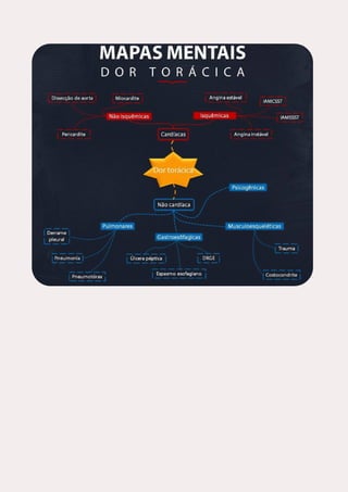 Materialdidtico.203c724669084f0ab34a.pdf