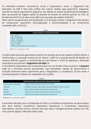 A análise laboratorial da gasometria arterial com pressão parcial de oxigênio (PaO2) inferior a
55-60mmHg e a saturação arterial de O2 inferior a 90% ou a pressão parcial de dióxido de
carbono (PaCO2) superior a 45-50mmHg com pH inferior a 7,30-7,35 expressa a disfunção
respiratória que permite o diagnóstico de IRpA.10
A insuficiência respiratória não se caracteriza por ser um achado clínico exclusivo. A dispneia
pode ser o principal sintoma apresentado, cuja intensidade, rapidez de aparecimento e
evolução fornecem dados importantes para o diagnóstico e a terapêutica. Outros sinais e
sintomas (Quadro 2) devem ser analisados com cautela.
Os distúrbios envolvem mecanismos renais e respiratórios. Assim, o diagnóstico das
alterações do EAB é feito pela análise dos valores obtidos pela gasometria sanguínea.
Quando se solicita a gasometria sanguínea, são obtidos os valores de potencial de hidrogênio
(pH), da pressão de oxigênio (pO2), da pressão de dióxido de carbono (pCO2), do CO2, do
bicarbonato (HCO-3), do base excess (BE) e da saturação de oxigênio (SatO2).9
Pelos valores da gasometria arterial (Quadro 1), é possível se obter o diagnóstico dos desvios
do componente respiratório (O2/oxigenação e pCO2/ventilação) e do componente
metabólico (BE e HCO-3).9
A principal indicação para a inicialização da VM é a insuficiência respiratória, da qual existem
dois tipos básicos: insuficiência respiratória hipoxêmica e insuficiência respiratória
hipercápnica. Quando crônica, nenhum dos dois tipos é obrigatoriamente tratado com VM,
mas, quando aguda, a VM pode salvar vidas.
 