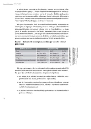 Material didático conceito e tipos