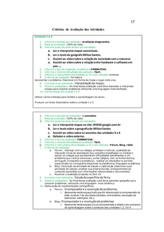 17
Critérios de Avaliação das Atividades
Unidade 1 e 2
1. Informe o período de realização: Avaliação diagnostica.
2. Nota da avaliação: (50% da nota)
3. Informe quais recursos devem ser estudados:
a. Ler e interpretarmapas conceituais.
b. Ler o textodo geógrafoMiltonSantos.
c. Assistirao vídeosobre a relaçãoda sociedade com a natureza
d. Assistirao vídeosobre a relaçãoentre hardware e software em
yoo...;
4. Informe o tipo de avaliação: Avaliativa e FORMATIVA;
5. Informe o nível de dificuldade da avaliação: fácil;
6. Informe o instrumento de avaliação ou tic a ser utilizada:windows
7. Critérios de avaliação: Formativa
Apresentar o problema; Descrever em forma de mapa o lugar onde vive.
8. Conceito a ser aprendido: Interpretaçãode mapas;
9. Objetivo pedagógico: Ao final dessa avaliação você deve Aprender a interpretar
mapas para resolver problemas utilizando uma linguagem mais facilitada.
10. Apresentação da unidade 3 e 4
Utilizar vários métodos para facilitar a aprendizagem do aluno.
Produzir um texto dissertativo sobre a unidade 1 e 2
1. Informe o período de realização: 1 semestre
2. Nota da avaliação: (50% da nota)
3. Informe quais recursos devem ser estudados:
a. Ler e interpretarmapas no site:WWW.google.com.br
b. Ler o textosobre a geografiade MiltonSantos
c. Assistirao vídeosobre os assuntos das unidades3 e 4
d. Debatero vídeoanterior.
4. Informe o tipo de avaliação: FORMATIVA;
5. Informe o nível de dificuldade da avaliação: fácil;
6. Informe o instrumento de avaliação ou tic a ser utilizada: Fórum, Blog, rádio
7. Critérios de avaliação:
a. Fórum: interagir com os colegas, professor e tutores; qualidade da
interação (nível de abordagem dos conceitos trabalhados no módulo I;
apoiar os colegas que apresentarem dificuldades semelhantes a um
problema que você já solucionou; evitar plágios; citar as fontes teórica;
português (ortografia e gramática); realizar as interações no período
especificado no cronograma disponível na plataforma, linguagem acadêmica.
b. Blog: Descrição da atividade de estudo a cada seção (descrever suas
atividade de estudo; analisar sua própria dúvida; enriquecimento do
conteúdo aprendido com informações referenciadas e documentas)
c. Resolver a avaliação proposta no item 10.
8. Conceito a ser aprendido: Estudodasuperfície daTerra;
9. Objetivo pedagógico: Ao final dessa avaliação você deve aprender geografia para
resolver problemas utilizando uma linguagem mais dinâmica.
10. Elaboração de representações cartográficas.
a. Fórum: Ocomputadore a resoluçãode problemas
i. Apresente neste espaço tudo que for relacionado à compreensão do
texto modulo 1 da disciplina (dúvidas,comentários,resolução de
exercícios, exemplos,etc.).
b. Blog: Ocomputadore a resoluçãode problemas
i. Apresente neste espaço a sua compreensão e relate o seu processo
de aprendizagem sobre o conteúdo das unidades 1,2, 3 e 4.
 