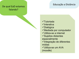 De qual EaD estamos falando? Tutoriada Interativa Dialógica Mediada por computador Utiliza-se a internet Sujeitos distantes espacialmente Integração de diferentes mídias Utiliza-se um AVA (moodle) Educação a Distância 