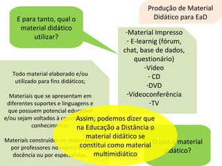 E para tanto, qual o material didático utilizar? Material Impresso E-learnig (fórum, chat, base de dados, questionário) Vídeo CD DVD Vídeoconferência TV Produção de Material Didático para EaD O que é material didático? Todo material elaborado e/ou utilizado para fins didáticos; Materiais que se apresentam em diferentes suportes e linguagens e que possuem potencial educativo e/ou sejam voltados à construção de conhecimento; Materiais construídos ou elaborados por professores no exercício da docência ou por especialistas. Assim, podemos dizer que na Educação a Distância o material didático se constitui como material multimidiático 
