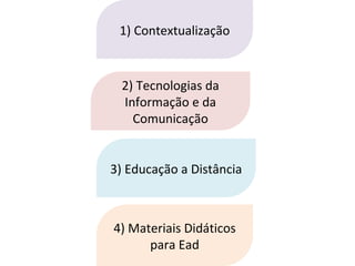 1) Contextualização 2) Tecnologias da Informação e da Comunicação 4) Materiais Didáticos para Ead 3) Educação a Distância 