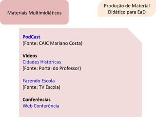 Materiais Multimidiáticos PodCast   (Fonte: CAIC Mariano Costa)  Vídeos   Cidades Históricas  (Fonte: Portal do Professor) Fazendo Escola (Fonte: TV Escola) Conferências Web Conferência Produção de Material Didático para EaD 