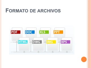 FORMATO DE ARCHIVOS
 