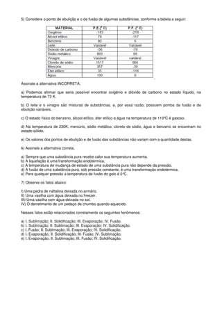 5) Considere o ponto de ebulição e o de fusão de algumas substâncias, conforme a tabela a seguir:




Assinale a alternativa INCORRETA.

a) Podemos afirmar que seria possível encontrar oxigênio e dióxido de carbono no estado líquido, na
temperatura de 73 K.

b) O leite e o vinagre são misturas de substâncias, e, por essa razão, possuem pontos de fusão e de
ebulição variáveis.

c) O estado físico do benzeno, álcool etílico, éter etílico e água na temperatura de 110ºC é gasoso.

d) Na temperatura de 230K, mercúrio, sódio metálico, cloreto de sódio, água e benzeno se encontram no
estado sólido.

e) Os valores dos pontos de ebulição e de fusão das substâncias não variam com a quantidade destas.

6) Assinale a alternativa correta.

a) Sempre que uma substância pura recebe calor sua temperatura aumenta.
b) A liquefação é uma transformação endotérmica.
c) A temperatura de mudança de estado de uma substância pura não depende da pressão.
d) A fusão de uma substância pura, sob pressão constante, é uma transformação endotérmica.
e) Para qualquer pressão a temperatura de fusão do gelo é 0°C.

7) Observe os fatos abaixo:

I) Uma pedra de naftalina deixada no armário.
II) Uma vasilha com água deixada no freezer.
III) Uma vasilha com água deixada no sol.
IV) O derretimento de um pedaço de chumbo quando aquecido.

Nesses fatos estão relacionados corretamente os seguintes fenômenos:

a) I. Sublimação; II. Solidificação; III. Evaporação; IV. Fusão.
b) I. Sublimação; II. Sublimação; III. Evaporação; IV. Solidificação.
c) I. Fusão; II. Sublimação; III. Evaporação; IV. Solidificação.
d) I. Evaporação; II. Solidificação; III. Fusão; IV. Sublimação.
e) I. Evaporação; II. Sublimação; III. Fusão; IV. Solidificação.
 