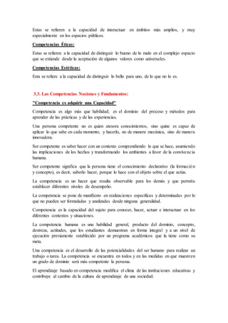 Estas se refieren a la capacidad de interactuar en ámbitos más amplios, y muy
especialmente en los espacios públicos.
Competencias Éticas:
Estas se refieren a la capacidad de distinguir lo bueno de lo malo en el complejo espacio
que se extiende desde la aceptación de algunos valores como universales.
Competencias Estéticas:
Esta se refiere a la capacidad de distinguir lo bello para uno, de lo que no lo es.
3.3. Las Competencias Nociones y Fundamentos:
"Competencia es adquirir una Capacidad"
Competencia es algo más que habilidad; es el dominio del proceso y métodos para
aprender de las prácticas y de las experiencias.
Una persona competente no es quien atesora conocimientos, sino quine es capaz de
aplicar lo que sabe en cada momento, y hacerlo, no de manera mecánica, sino de manera
innovadora.
Ser competente es saber hacer con un contexto comprendiendo lo que se hace, asumiendo
las implicaciones de los hechos y transformando los ambientes a favor de la convivencia
humana.
Ser competente significa que la persona tiene el conocimiento declarativo (la formación
y concepto), es decir, saberlo hacer, porque lo hace con el objeto sobre el que actúa.
La competencia es un hacer que resulta observable para los demás y que permita
establecer diferentes niveles de desempeño.
La competencia se pone de manifiesto en realizaciones específicas y determinadas por lo
que no pueden ser formuladas y analizadas desde ninguna generalidad.
Competencia es la capacidad del sujeto para conocer, hacer, actuar e interactuar en los
diferentes contextos y situaciones.
La competencia humana es una habilidad general, producto del dominio, concepto,
destreza, actitudes, que los estudiantes demuestran en forma integral y a un nivel de
ejecución previamente establecido por un programa académicos que la tiene como su
meta.
Una competencia es el desarrollo de las potencialidades del ser humano para realizar un
trabajo o tarea. La competencia se encuentra en todos y en las medidas en que muestren
un grado de dominio será más competente la persona.
El aprendizaje basado en competencia modifica el clima de las instituciones educativas y
contribuye al cambio de la cultura de aprendizaje de una sociedad.
 