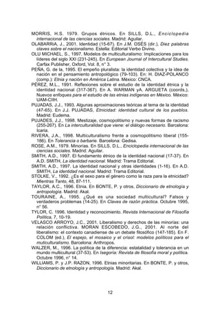 MORRIS, H.S. 1979. Grupos étnicos. En SILLS, D.L., Enciclopedia
  internacional de las ciencias sociales. Madrid: Aguilar.
OLABARRiA, J., 2001. Identidad (15-67). En J.M. OSÉS (dir.), Diez palabras
  claves sobre el nacionalismo. Estella: Editorial Verbo Divino.
OLU MICHAEL, S., 1997. Modelos de multiculturalismo: Implicaciones para los
  líderes del siglo XXI (231-245). En European Journal of Intercultural Studies.
  Carfax Publisher, Oxford, Vol. 8, n° 3.
PEÑA, G. de la, 1995. El empeño pluralista: la identidad colectiva y la idea de
  nación en el pensamiento antropológico (79-103). En: H. DIAZ-POLANCO
  (comp.): Etnia y nación en América Latina. México: CNCA.
PÉREZ, M.L., 1991. Reflexiones sobre el estudio de la identidad étnica y la
  identidad nacional (317-367). En A. WARMAN yA. ARGUETA (coords,),
  Nuevos enfoques para el estudio de las etnias indígenas en México. México:
  UAM-CIIH.
PUJADAS, J.J., 1993. Algunas aproximaciones teóricas al tema de la identidad
  (47-65). En J.J. PUJADAS, Etnicidad: identidad cultural de los pueblos.
  Madrid: Eudema.
PUJADES, J.J., 1998. Mestizaje, cosmopolitismo y nuevas formas de racismo
  (255-267). En La interculturalidad que viene: el diálogo necesario. Barcelona:
  Icaria.
RIVERA, J.A., 1998. Multiculturalismo frente a cosmopolitismo liberal (155-
  186). En Tolerancia o barbarie. Barcelona: Gedisa.
ROSE, A.M., 1979. Minorías. En SILLS, D.L., Enciclopedia internacional de las
  ciencias sociales. Madrid: Aguilar.
SMITH, A.D., 1997. El fundamento étnico de la identidad nacional (17-37). En
  A.D. SMITH, La identidad nacional. Madrid: Trama Editorial.
SMITH, A.D., 1997. La identidad nacional y otras identidades (1-16). En A.D.
  SMITH, La identidad nacional. Madrid: Trama Editorial.
STOLKE, V., 1992. ¿Es el sexo para el género como la raza para la etnicidad?
  Mientras Tanto, 48, 87-111.
TAYLOR, A.C., 1996. Etnia. En BONTE, P. y otros, Diccionario de etnología y
  antropología. Madrid: Akal.
TOURAINE, A., 1995. ¿Qué es una sociedad multicultural? Falsos y
  verdaderos problemas (14-25). En Claves de razón práctica. Octubre 1995,
  n° 56.
TYLOR, C. 1996. Identidad y reconocimiento. Revista Internacional de Filosofía
  Política, 7, 10-19.
VELASCO ARROYO, J.C., 2001. Liberalismo y derechos de las minorías: una
  relación conflictiva. MORAN ESCOBEDO, J.G., 2001. Al norte del
  liberalismo: el contexto canadiense de un debate filosófico (147-185). En F.
  COLOM (ed.), El espejo, el mosaico y el crisol: modelos políticos para el
  muticulturalismo. Barcelona: Anthropos.
WALZER, M., 1996. La política de la diferencia: estatalidad y tolerancia en un
  mundo multicultural (37-53). En Isegoría: Revista de filosofía moral y política.
  Octubre 1996, n° 14.
WILLIAMS, P. y J.P. RAZON, 1996. Etnias minoritarias. En BONTE, P. y otros,
  Diccionario de etnología y antropología. Madrid: Akal.




                                       12
 