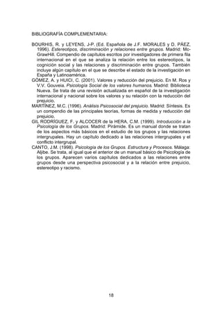 BIBLIOGRAFÍA COMPLEMENTARIA:

BOURHIS, R. y LEYENS, J-P. (Ed. Española de J.F. MORALES y D. PÁEZ,
  1996). Estereotipos, discriminación y relaciones entre grupos. Madrid: Mc-
  GrawHill. Compendio de capítulos escritos por investigadores de primera fila
  internacional en el que se analiza la relación entre los estereotipos, la
  cognición social y las relaciones y discriminación entre grupos. También
  incluye algún capítulo en el que se describe el estado de la investigación en
  España y Latinoamérica.
GÓMEZ, A. y HUICI, C. (2001). Valores y reducción del prejuicio. En M. Ros y
  V.V. Gouveia. Psicología Social de los valores humanos. Madrid: Biblioteca
  Nueva. Se trata de una revisión actualizada en español de la investigación
  internacional y nacional sobre los valores y su relación con la reducción del
  prejuicio.
MARTÍNEZ, M.C. (1996). Análisis Psicosocial del prejuicio. Madrid: Síntesis. Es
  un compendio de las principales teorías, formas de medida y reducción del
  prejuicio.
GIL RODRÍGUEZ, F. y ALCOCER de la HERA, C.M. (1999). Introducción a la
  Psicología de los Grupos. Madrid: Pirámide. Es un manual donde se tratan
  de los aspectos más básicos en el estudio de los grupos y las relaciones
  intergrupales. Hay un capítulo dedicado a las relaciones intergrupales y el
  conflicto intergrupal.
CANTO, J.M. (1998). Psicología de los Grupos. Estructura y Procesos. Málaga:
  Aljibe. Se trata, al igual que el anterior de un manual básico de Psicología de
  los grupos. Aparecen varios capítulos dedicados a las relaciones entre
  grupos desde una perspectiva psicosocial y a la relación entre prejuicio,
  estereotipo y racismo.




                                       18
 
