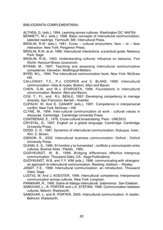 BIBLIOGRAFÍA COMPLEMENTARIA:

ALTHEN, G. (eds.), 1994. Learning across cultures. Washington DC: NAFSA.
BENNETT, M.J. (eds.), 1998. Basic concepts of intercultural communication:
  selected readings. Yarmouth, ME: Intercultural Press.
BRISLIN, R.W. (eds.), 1981. Cross – cultural encounters: face – to – face
  interaction. New York: Pergamon Press.
BRISLIN, R.W. et al, 1986. Intercultural interactions: a practical guide. Newbury
  Park: Sage.
BRISLIN, R.W., 1993. Understanding cultures’ influence on behavior. Fort
  Worth: Harcourt Brace Jovanovich.
BYRAM, M., 1997. Teaching and assessing intercultural communicative
  competence. Clevedon: Multilingual Matters.
BYRD, M.L., 1994. The intercultural communication book. New York: McGraw
  Hill.
CALLOWAY, T.C., P.J. COOPER and C. BLAKE, 1999. Intercultural
  communication: rotos & routes. Boston: Allyn and Bacon.
CHEN, G.M. and W.J. STAROSTA, 1998. Foundations in intercultural
  communication. Boston: Allyn and Bacon.
COX, T., Fr., and R.L. BEALE, 1997. Developing competency to manage
  diversity. San Francisco: Berrett – Koehler.
CUPACH, W. And D. CANARY (eds.), 1997. Competence in interpersonal
  conflict. New York. McGraw – Hill.
CLYNE, M., 1994. Inter-cultural communication at work : cultural values in
  discourse. Cambridge : Cambridge University Press.
CONTRERAS, E., 1976. Cross-cultural broadcasting. Paris : UNESCO.
CRYSTAL, D., 1997. English as a global language. Cambridge: Cambridge
  University Press.
DODD, C. H., 1987. Dynamics of intercultural communication. Dubuque, Iowa :
  Wm. C. Brown.
GIBSON, R., 2002. Intercultural business communication. Oxford : Oxford
  University Press.
GLENN, E. S., 1985. El hombre y la humanidad : conflicto y comunicación entre
  culturas. Buenos Aires : Paidós , 1985.
GUDYKUNST, W. B., 1998. Bridging differences: effective intergroup
  communication. Thousand Oaks, CA : Sage Publications.
GUDYKUNST, W.B. and Y.Y. KIM (eds.), 1998. communicating with strangers:
  an approach to intercultural communication. Reading: Addison – Wesley.
JANDT, F.E., 1998. Intercultural communication: an introduction. Thousand
  Oaks: Sage.
LUSTIG, M. And J. KOESTER, 1999. Intercultural competence. Interpersonal
  communication across cultures. New York: Longman.
PANIKKAR, R., 1990. Sobre el diálogo intercultural. Salamanca : San Esteban.
SAMOVAR, L., R. PORTER and L.A. STEFANI, 1998. Communication between
  cultures. Belomt: Wadsworth.
SAMOVAR, L. and R. PORTER, 2000. Intercultural communication: A reader.
  Belmont: Wadsworth.




                                       20
 