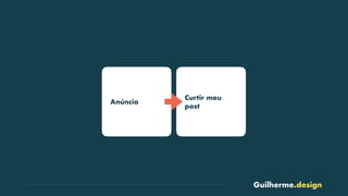 Guilherme.design
Anúncio
Curtir meu
post
 