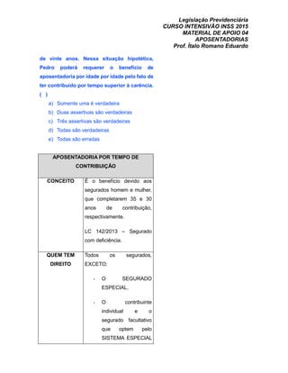 Legislação Previdenciária
CURSO INTENSIVÃO INSS 2015
MATERIAL DE APOIO 04
APOSENTADORIAS
Prof. Ítalo Romano Eduardo
de vinte anos. Nessa situação hipotética,
Pedro poderá requerer o benefício de
aposentadoria por idade por idade pelo fato de
ter contribuído por tempo superior à carência.
( )
a) Somente uma é verdadeira
b) Duas assertivas são verdadeiras
c) Três assertivas são verdadeiras
d) Todas são verdadeiras
e) Todas são erradas
APOSENTADORIA POR TEMPO DE
CONTRIBUIÇÃO
CONCEITO É o benefício devido aos
segurados homem e mulher,
que completarem 35 e 30
anos de contribuição,
respectivamente.
LC 142/2013 – Segurado
com deficiência.
QUEM TEM
DIREITO
Todos os segurados,
EXCETO:
- O SEGURADO
ESPECIAL.
- O contribuinte
individual e o
segurado facultativo
que optem pelo
SISTEMA ESPECIAL
 