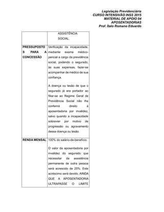 Legislação Previdenciária
CURSO INTENSIVÃO INSS 2015
MATERIAL DE APOIO 04
APOSENTADORIAS
Prof. Ítalo Romano Eduardo
ASSISTÊNCIA
SOCIAL.
PRESSUPOSTO
S PARA A
CONCESSÃO
Verificação da incapacidade,
mediante exame médico-
pericial a cargo da previdência
social, podendo o segurado,
às suas expensas, fazer-se
acompanhar de médico de sua
confiança.
A doença ou lesão de que o
segurado já era portador ao
filiar-se ao Regime Geral de
Previdência Social não lhe
conferirá direito à
aposentadoria por invalidez,
salvo quando a incapacidade
sobrevier por motivo de
progressão ou agravamento
dessa doença ou lesão.
RENDA MENSAL 100% do salário-de-benefício.
O valor da aposentadoria por
invalidez do segurado que
necessitar da assistência
permanente de outra pessoa
será acrescido de 25%. Este
acréscimo será devido, AINDA
QUE A APOSENTADORIA
ULTRAPASSE O LIMITE
 