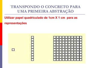 TRANSPONDO O CONCRETO PARA UMA PRIMEIRA ABSTRAÇÃO Utilizar papel quadriculado de 1cm X 1 cm  para as representações 