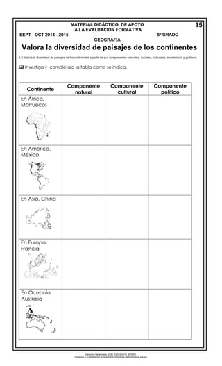 Derechos Reservados. GOB. EDO.SEECH. MTRZN. 
Ponemos a su disposición la página http://primarias.cetechihuahua.gob.mx 
A.E Valora la diversidad de paisajes de los continentes a partir de sus componentes naturales, sociales, culturales, económicos y políticos. 
 Investiga y complétala la tabla como se indica. 
MATERIAL DIDÁCTICO DE APOYO 
A LA EVALUACIÓN FORMATIVA SEPT - OCT 2014 - 2015 5º GRADO 
GEOGRAFÍA 
15 
Continente 
Componente natural 
Componentecultural 
Componentepolítico 
En África, Marruecos 
En América, México 
En Asia, China 
En Europa, Francia 
En Oceanía, Australia 
Valora la diversidad de paisajes de los continentes 
 