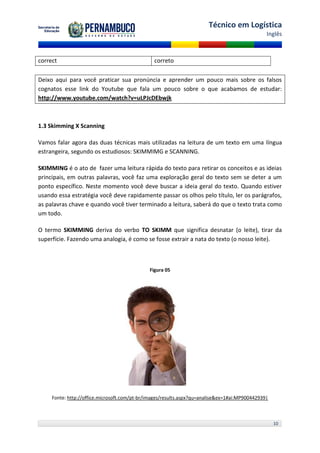 Técnico em Logística
                                                                                                Inglês



correct                                         correto

Deixo aqui para você praticar sua pronúncia e aprender um pouco mais sobre os falsos
cognatos esse link do Youtube que fala um pouco sobre o que acabamos de estudar:
http://www.youtube.com/watch?v=uLPJcDEbwjk



1.3 Skimming X Scanning

Vamos falar agora das duas técnicas mais utilizadas na leitura de um texto em uma língua
estrangeira, segundo os estudiosos: SKIMMIMG e SCANNING.

SKIMMING é o ato de fazer uma leitura rápida do texto para retirar os conceitos e as ideias
principais, em outras palavras, você faz uma exploração geral do texto sem se deter a um
ponto específico. Neste momento você deve buscar a ideia geral do texto. Quando estiver
usando essa estratégia você deve rapidamente passar os olhos pelo título, ler os parágrafos,
as palavras chave e quando você tiver terminado a leitura, saberá do que o texto trata como
um todo.

O termo SKIMMING deriva do verbo TO SKIMM que significa desnatar (o leite), tirar da
superfície. Fazendo uma analogia, é como se fosse extrair a nata do texto (o nosso leite).



                                              Figura 05




     Fonte: http://office.microsoft.com/pt-br/images/results.aspx?qu=analise&ex=1#ai:MP900442939|



                                                                                                    10
 