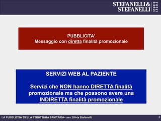 LA PUBBLICITA’ DELLA STRUTTURA SANITARIA– avv. Silvia Stefanelli 8
PUBBLICITA’
Messaggio con diretta finalità promozionale
SERVIZI WEB AL PAZIENTE
Servizi che NON hanno DIRETTA finalità
promozionale ma che possono avere una
INDIRETTA finalità promozionale
 