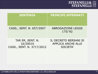 LA PUBBLICITA’ DELLA STRUTTURA SANITARIA– avv. Silvia Stefanelli
SENTENZA PRINCIPI AFFERMATI
CASS., SENT. N. 657/2007 ABROGAZIONE LEGGE
175/’92
TAR ER, SENT. N.
16/20010
CASS., SENT. N. 3717/2012
IL DECRETO BERSANI SI
APPLICA ANCHE ALLE
SOCIETA’
17
 
