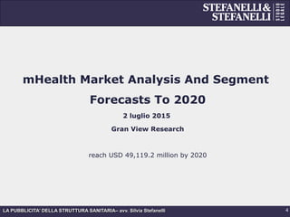 LA PUBBLICITA’ DELLA STRUTTURA SANITARIA– avv. Silvia Stefanelli
mHealth Market Analysis And Segment
Forecasts To 2020
2 luglio 2015
Gran View Research
reach USD 49,119.2 million by 2020
4
 
