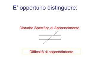 Disturbo Specifico di Apprendimento
Difficoltà di apprendimento
E’ opportuno distinguere:
 