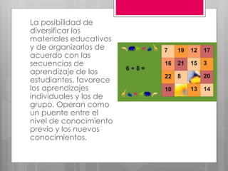 La posibilidad de 
diversificar los 
materiales educativos 
y de organizarlos de 
acuerdo con las 
secuencias de 
aprendizaje de los 
estudiantes, favorece 
los aprendizajes 
individuales y los de 
grupo. Operan como 
un puente entre el 
nivel de conocimiento 
previo y los nuevos 
conocimientos. 
 