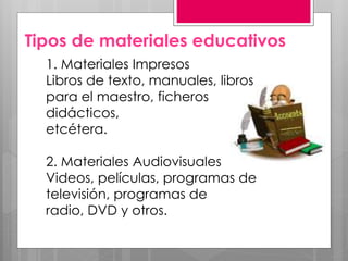 Tipos de materiales educativos 
1. Materiales Impresos 
Libros de texto, manuales, libros 
para el maestro, ficheros 
didácticos, 
etcétera. 
2. Materiales Audiovisuales 
Videos, películas, programas de 
televisión, programas de 
radio, DVD y otros. 
 