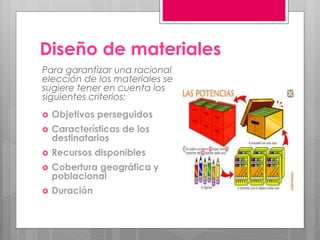 Diseño de materiales 
Para garantizar una racional 
elección de los materiales se 
sugiere tener en cuenta los 
siguientes criterios: 
cuenta los siguientes criterios: 
 Objetivos perseguidos 
 Características de los 
destinatarios 
 Recursos disponibles 
 Cobertura geográfica y 
poblacional 
 Duración 
 