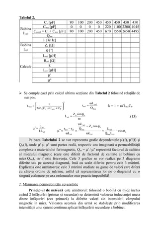 Tabelul 2.
             Cv [pF]                           80        100 200 450 450 450 450 450
             Caux [pF]                          0         0   0   0 220 1100 2200 4045
Bobina
 Lm1 Cacord = Cv + Caux [pF]                   80        100 200 450 670 1550 2650 4495
               Qbm
             F [KHz]
Bobina        Zo [Ω]
  Lo1          ϕ [°]
            Lm1 [µH]
             Rm1 [Ω]
Calcule          k
             Lo1 [µH]
                 µ'
                µ''


 Se completează prin calcul ultima secţiune din Tabelul 2 folosind relaţiile de
  mai jos:
                    1              
                                        2
                                                                    ωL m1
     L m1 =                                               rm1 =           k = 1 + ω2Lm1CP
             2πf C + C                                            Q bm
                  v    aux + C P   

                                                     Z o sin ϕo
                                            L o1 =                                       (13)
                                                          ω
                                               ωL m1
             L                                       − Z o cos ϕo
         µ′ = m1                   rm1 − ro1   Q bm                  L m1
             kL o1           µ′′ =           =                    ≈           − cos ϕo
                                    ωL o1            ωL o1          Q bm L o1

       Pe baza Tabelului 2 se vor reprezenta grafic dependenţele µ'(f), µ''(f) şi
Qm(f), unde µ' şi µ'' sunt partea reală, respectiv cea imaginară a permeabilităţii
complexe a materialului ferimagnetic, Q m = µ' / µ'' reprezintă factorul de calitate
al miezului magnetic (care este diferit de factorul de calitate al bobinei cu
miez Qbm), iar f este frecvenţa. Cele 3 grafice se vor realiza pe 3 diagrame
diferite sau pe aceeaşi diagramă, însă cu scale diferite pentru cele 3 mărimi.
Explicaţia este următoarea: cele 3 mărimi studiate au game de valori care diferă
cu câteva ordine de mărime, astfel că reprezentarea lor pe o diagramă cu o
singură etalonare pe axa ordonatelor este practic imposibilă!

2. Măsurarea permeabilităţii reversibile
       Principiul de măsură este următorul: folosind o bobină cu miez închis
având 2 înfăşurări (primar şi secundar) se determină valoarea inductanţei uneia
dintre înfăşurări (cea primară) la diferite valori ale intensităţii câmpului
magnetic în miez. Valoarea acestuia din urmă se stabileşte prin modificarea
intensităţii unui curent continuu aplicat înfăşurării secundare a bobinei.
 