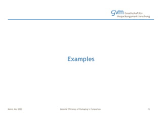 Mainz, May 2023 Material Efficiency of Packaging in Comparison
Examples
15
 