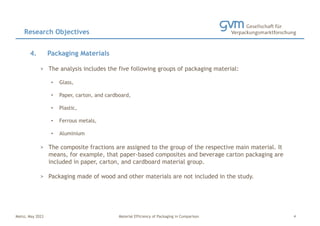 Mainz, May 2023 Material Efficiency of Packaging in Comparison
4. Packaging Materials
> The analysis includes the five following groups of packaging material:
• Glass,
• Paper, carton, and cardboard,
• Plastic,
• Ferrous metals,
• Aluminium
> The composite fractions are assigned to the group of the respective main material. It
means, for example, that paper-based composites and beverage carton packaging are
included in paper, carton, and cardboard material group.
> Packaging made of wood and other materials are not included in the study.
Research Objectives
4
 