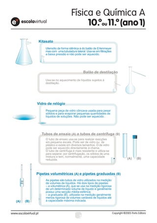 Kitasato
                 Utensílio de forma idêntica à do balão de Erlenmeyer
                 mas com uma tubuladura lateral. Usa-se em filtrações
                 a baixa pressão e não pode ser aquecido.




                                               Balão de destilação

                 Usa-se no aquecimento de líquidos sujeitos à
                 destilação.




            Vidro de relógio
            Vidro de relógio
                 Pequena peça de vidro côncava usada para pesar
                 sólidos e para evaporar pequenas quantidades de
                 líquidos de soluções. Não pode ser aquecido.




               Tubos de ensaio (A) e tubos de centrífuga (B)
                 O tubo de ensaio usa-se para realizar reacções
                 em pequena escala. Pode ser de vidro ou de
                 plástico e existe em diversos tamanhos. O de vidro
                 pode ser aquecido directamente à chama.
                 O tubo de centrífuga é mais resistente e utiliza-se
                 para separar, por centrifugação, os sólidos de uma
                 mistura e tem, normalmente, uma capacidade
                 reduzida.                                              (A)   (B)



            Pipetas volumétricas (A) e pipetas graduadas (B)
                 As pipetas são tubos de vidro utilizados na medição
                 de volumes de líquidos. Há dois tipos de pipetas:
                 – a volumétrica (A), que se usa na medição rigorosa
                 de um determinado volume de líquido e geralmente
                 possui uma secção média esférica;
                 – a graduada (B), utilizada na medição geralmente
                 menos rigorosa de volumes variáveis de líquidos até
(A)   (B)        à capacidade máxima indicada.




                                           3
 