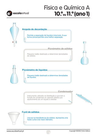 Ampola de decantação

    Permite a separação de líquidos imiscíveis. A sua
    forma cónica permite uma melhor separação.




                             Picnómetro de sólidos

    Pequeno balão destinado a determinar densidades
    de sólidos.




Picnómetro de líquidos

    Pequeno balão destinado a determinar densidades
    de líquidos.




                                          Condensador
    Instrumento utilizado na destilação e que tem a
    função de condensar os vapores obtidos por
    aquecimento de um líquido a destilar.




Funil de sólidos
Funil de sólidos

    Usa-se na transferência de sólidos. Apresenta uma
    haste curta e de maior diâmetro.




                               5
 