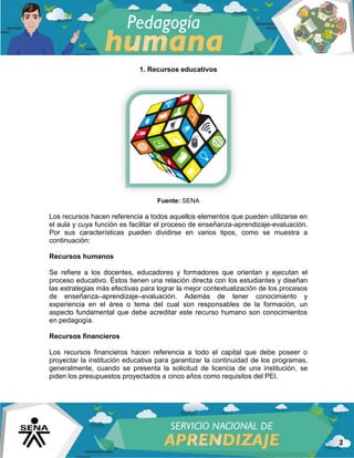 2
1. Recursos educativos
Fuente: SENA
Los recursos hacen referencia a todos aquellos elementos que pueden utilizarse en
el aula y cuya función es facilitar el proceso de enseñanza-aprendizaje-evaluación.
Por sus características pueden dividirse en varios tipos, como se muestra a
continuación:
Recursos humanos
Se refiere a los docentes, educadores y formadores que orientan y ejecutan el
proceso educativo. Éstos tienen una relación directa con los estudiantes y diseñan
las estrategias más efectivas para lograr la mejor contextualización de los procesos
de enseñanza–aprendizaje–evaluación. Además de tener conocimiento y
experiencia en el área o tema del cual son responsables de la formación, un
aspecto fundamental que debe acreditar este recurso humano son conocimientos
en pedagogía.
Recursos financieros
Los recursos financieros hacen referencia a todo el capital que debe poseer o
proyectar la institución educativa para garantizar la continuidad de los programas,
generalmente, cuando se presenta la solicitud de licencia de una institución, se
piden los presupuestos proyectados a cinco años como requisitos del PEI.
 
