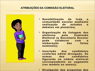 Sensibilização de toda a comunidade escolar mediante realização de estudos e debates em plenárias; Organização da listagem dos eleitores pela Comissão Eleitoral (a Secretaria Escolar pode colaborar com a elaboração das listas nominais); Inscrição dos candidatos conforme edital divulgado. Os nomes dos candidatos figurarão na cédula eleitoral correspondente ao segmento (ver modelo no anexo); Divulgação das propostas dos candidatos. ATRIBUIÇÕES DA COMISSÃO ELEITORAL 