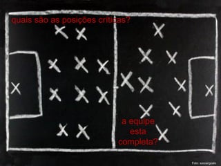 quais são as posições críticas?




                            a equipe
                              esta
                           completa?

                                                 22
                                       Foto: soccergoalx
 