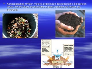 Konpostizazioa   HHSen materia organikoen deskonposizio biologikoan datza. Honen bidez lurrarentzako ongarri organiko bat lortzen da,  conpost a. 
